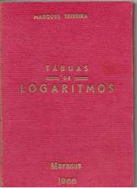 Tábua de Logaritmos