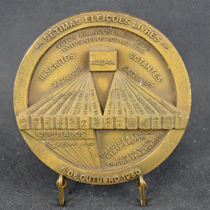 Medalha das Eleições para a Assembleia da República 5/10/1980