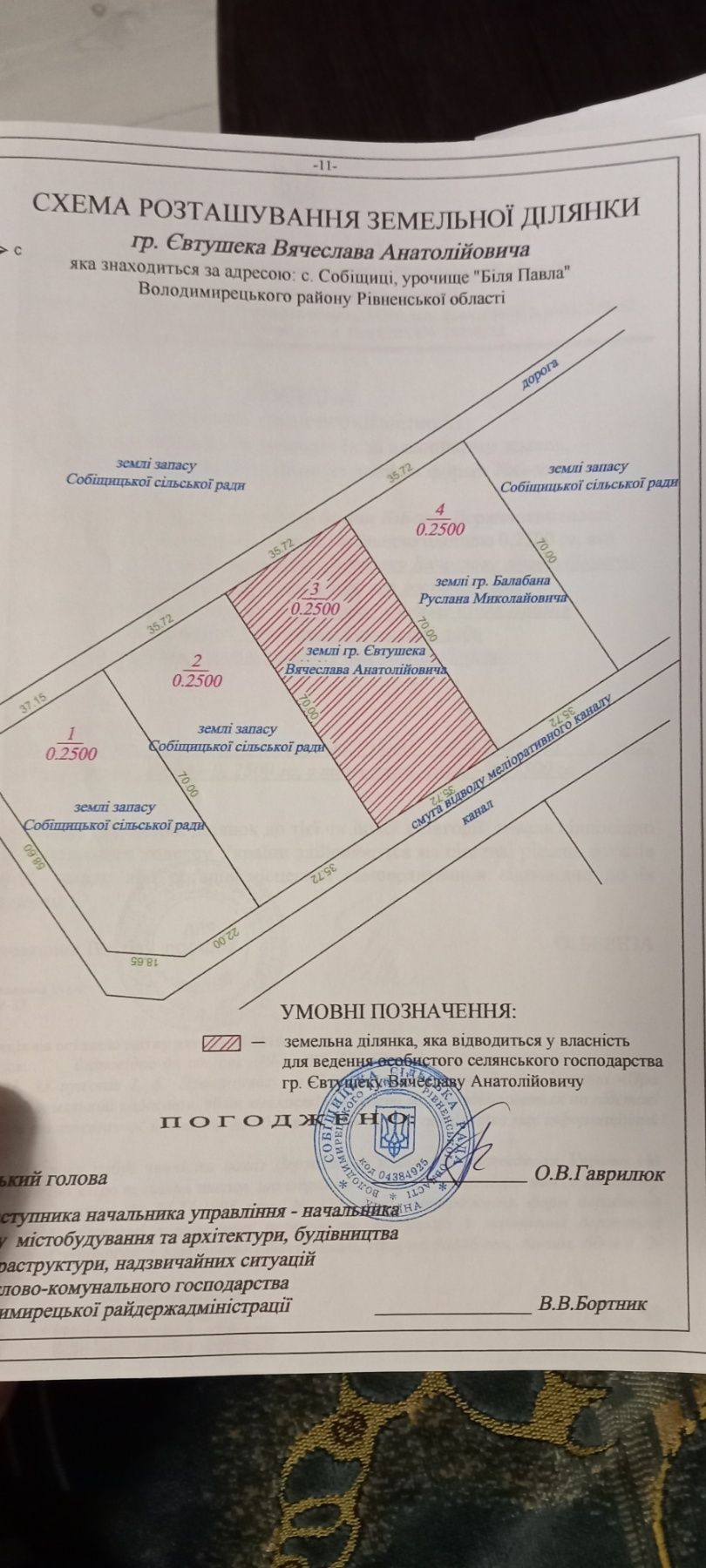 Продам земельну ділянку с. Собіщиці