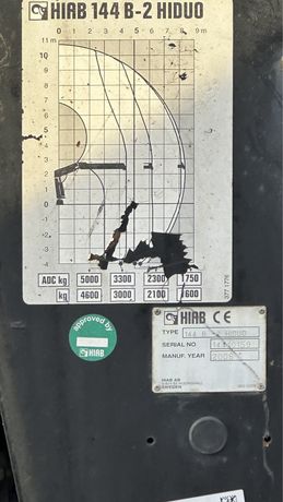Hiab144 xs Кран маніпулятор строітельний