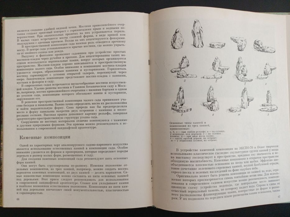 Ландшафтная композиция малого сада