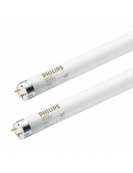 Продам лампи світлодіодні Philips master D36