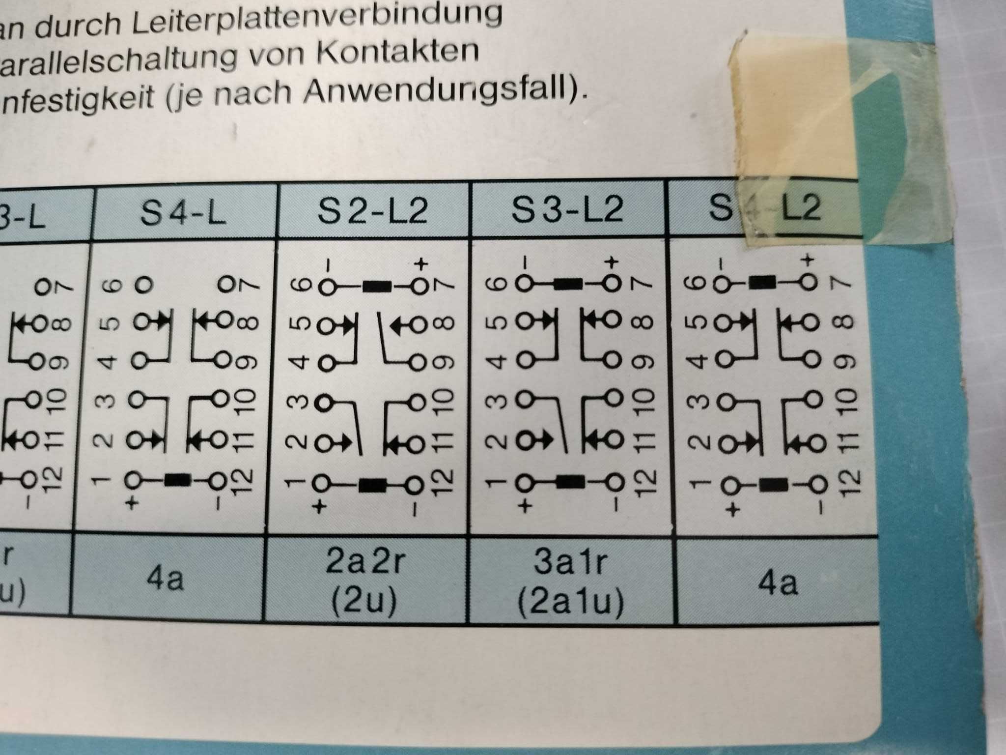 Przekaźnik SDS Relais Panasonic S3-L2-24V