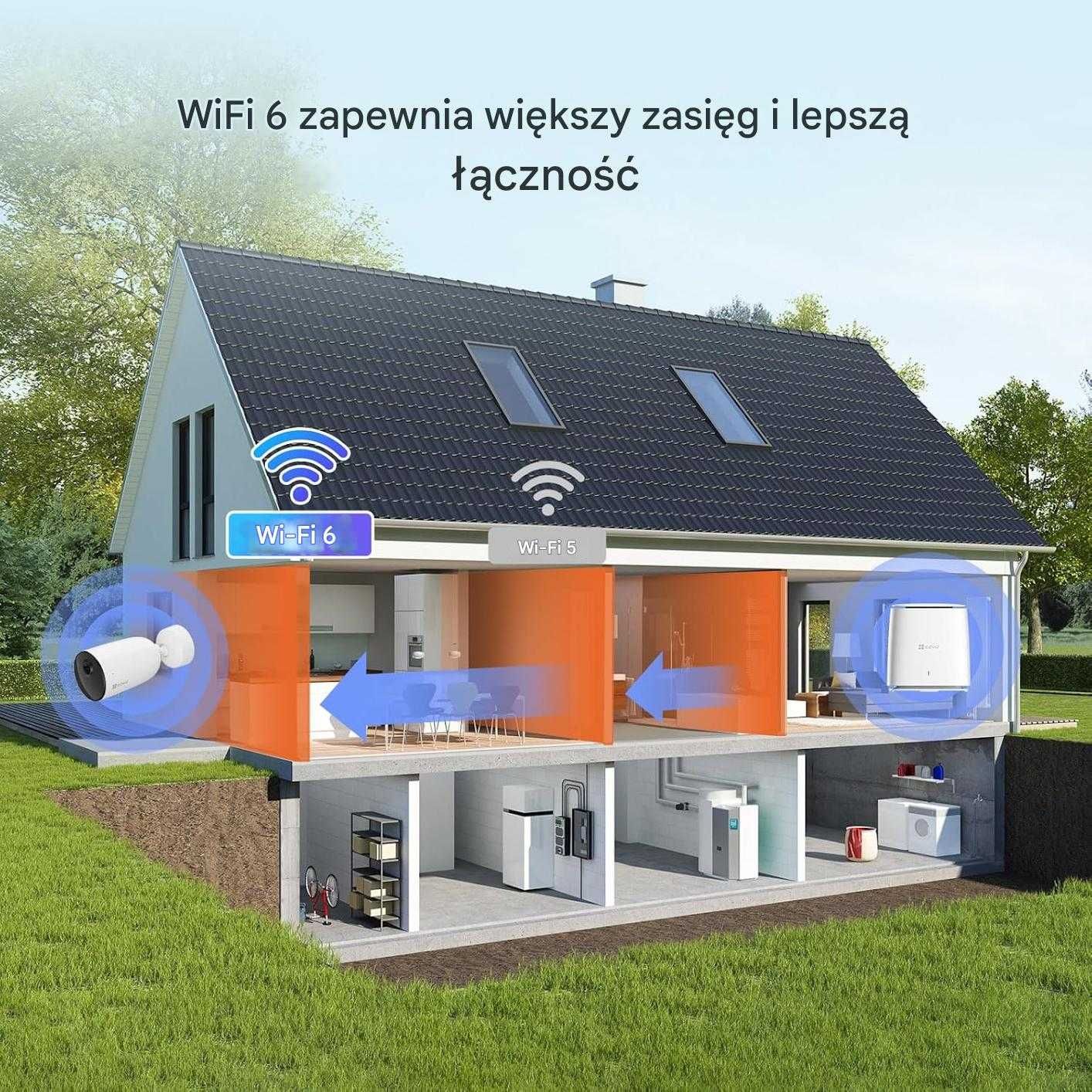 Kamera WiFi EZVIZ CB3 Full HD z detekcją ruchu i audio – powystawowa