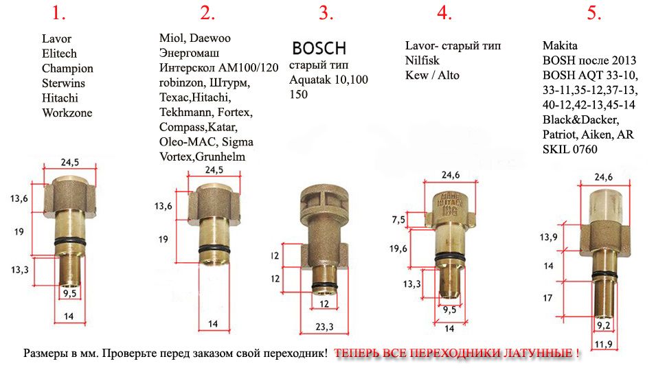 Шланг для прочистки труб каналізації для мийок типу  Karcher, Дніпро м