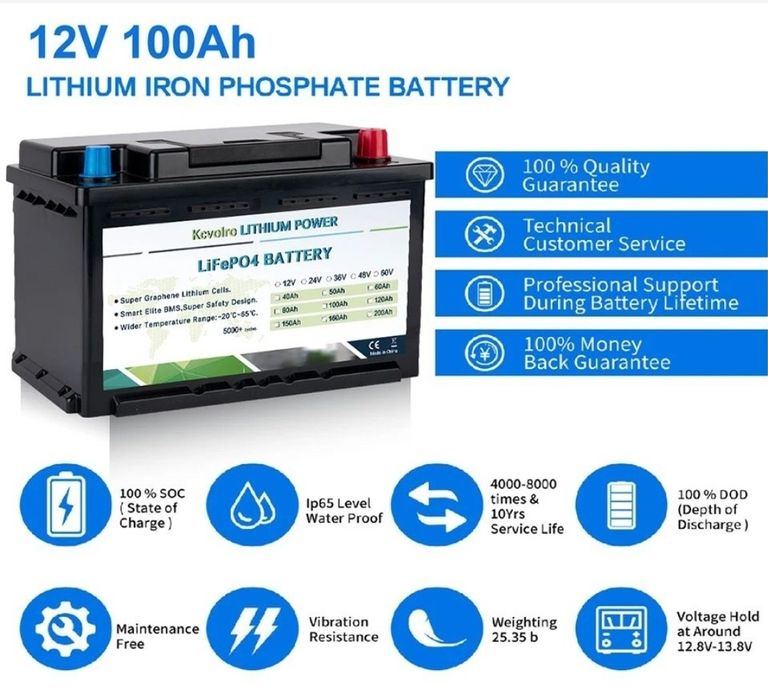 100а/ч! Аккумулятор литий ферум фосфат, акб для инвертора