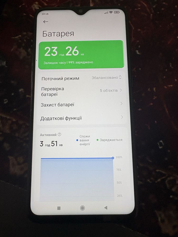 Xiaomi Redmi Note 8pro 128 gb