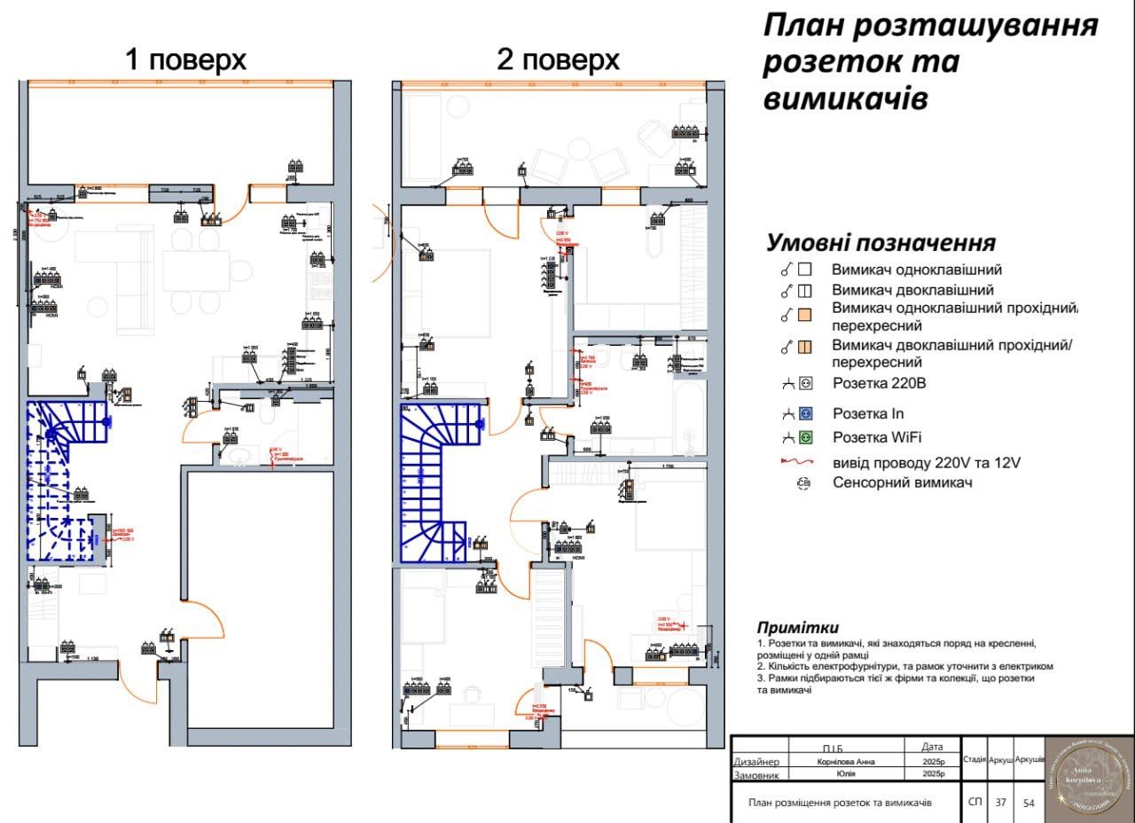 Дизайн інтер’єру житлових і комерційних приміщень | від 500 грн/м²