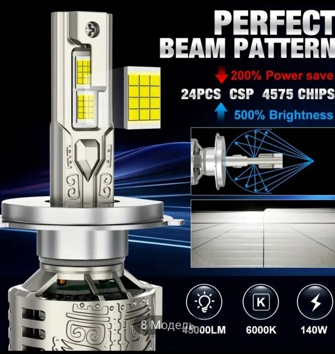 Великий вибір. Кращі  авто лед лампи за супер ціною з гарантією. Від