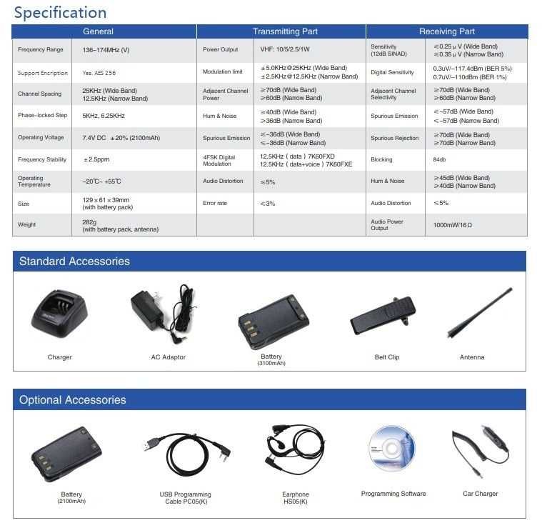 ⇒ AnyTone AT-D878S (МАХ.комплект) – рация на 10W! AES256 с Motorola DP