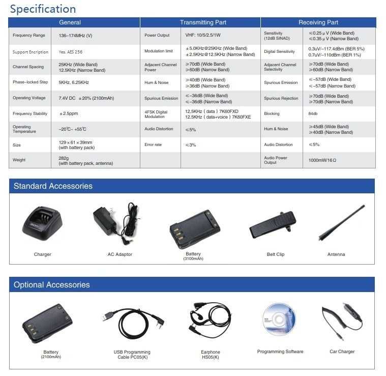 ⇒ AnyTone AT-D878S (МАХ.комплект) – рация на 10W! AES256 с Motorola DP