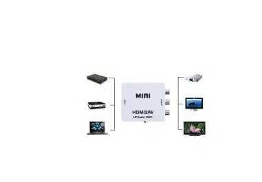 Відео конвертер mini HDMI2AV