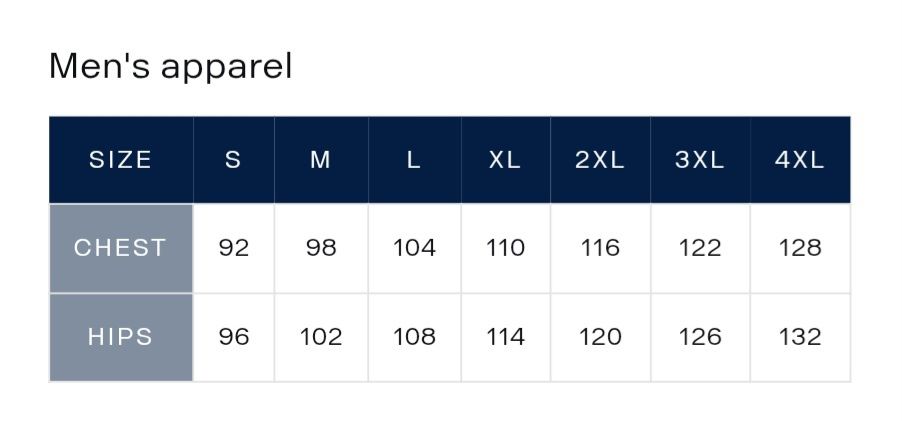 Kurtka meska SCANIA L