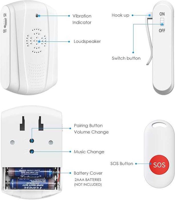 Alarm personalny dla seniora system przywoławczy dzwonek bezprzewodowy