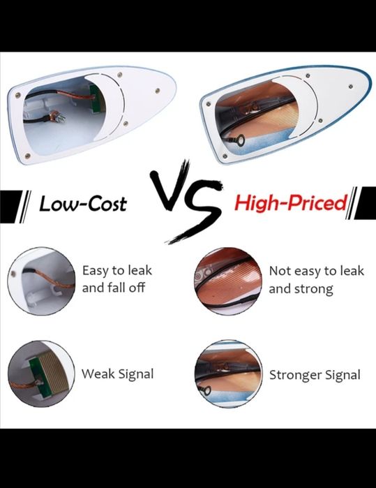 Antena Shark Black Pearl