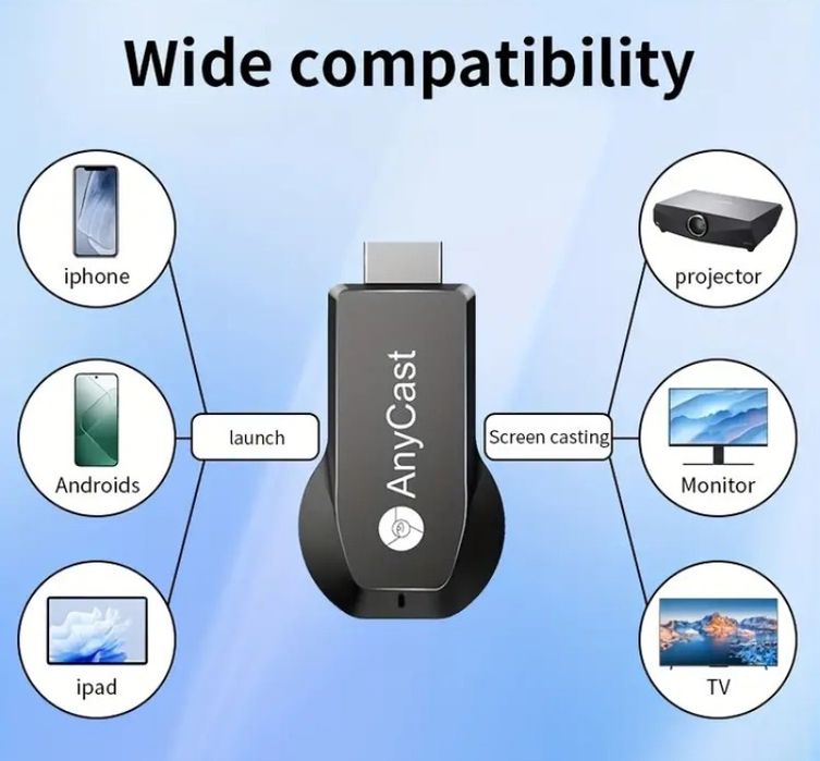 Тв-стік устройство для телевізорів моніторів. Miracast.