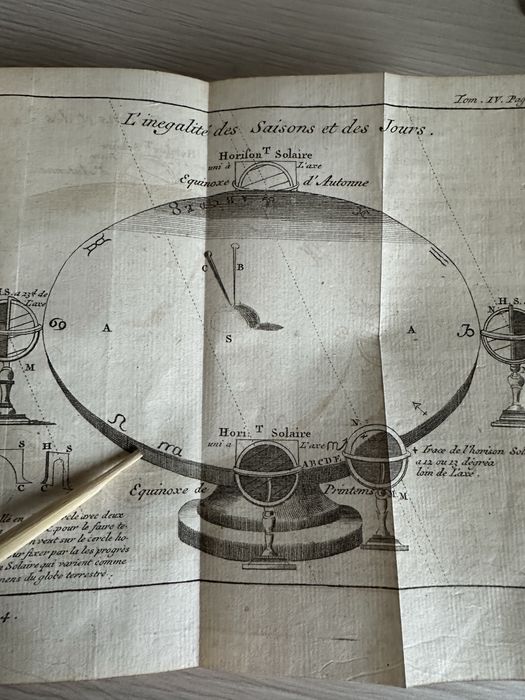 Astronomia starodruk 1756