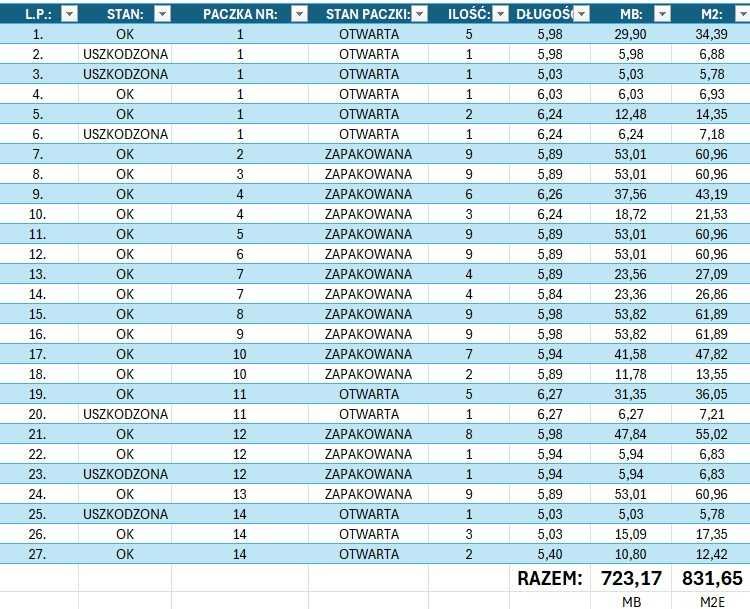 Płyta warstwowa WOOLTECH ścienna STANDARD wełniana