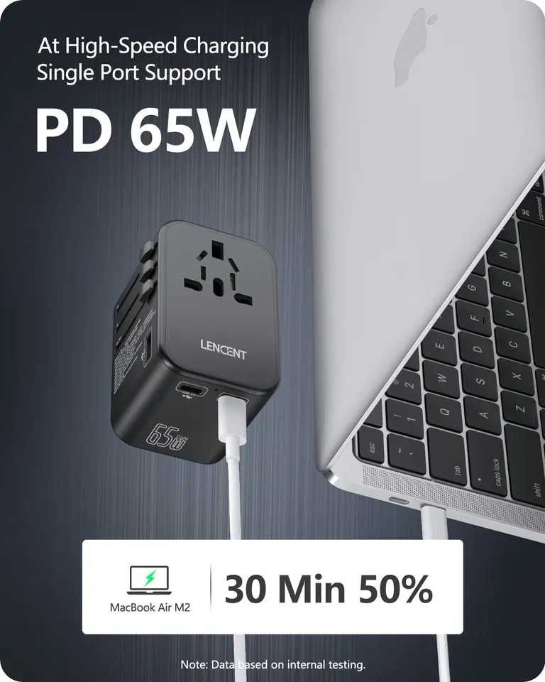 Adapter LENCENT 65W Ładowarka Uniwersalna Podróżna UE AU US UK