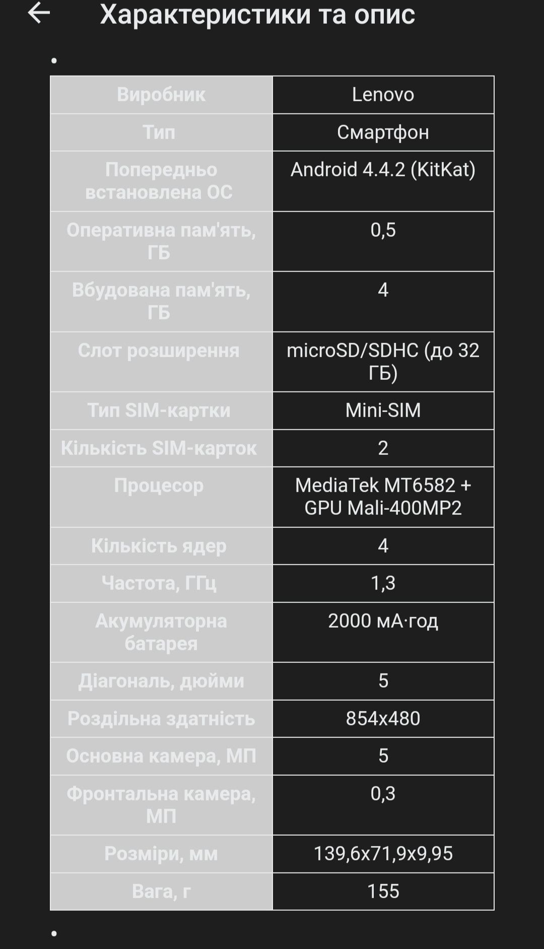 Lenovo A358t , працює нормально.