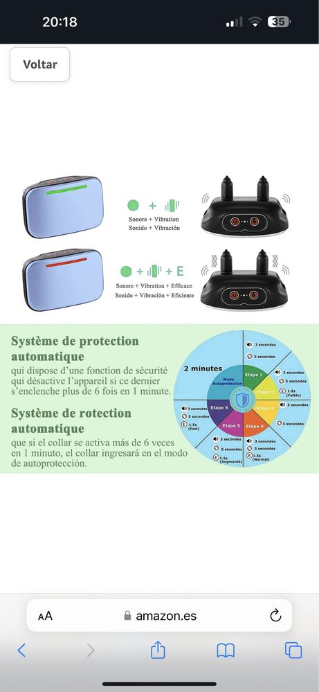 Coleira de controlo de latido