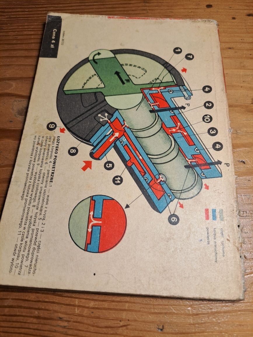 Miesięcznik młody technik 2/1971