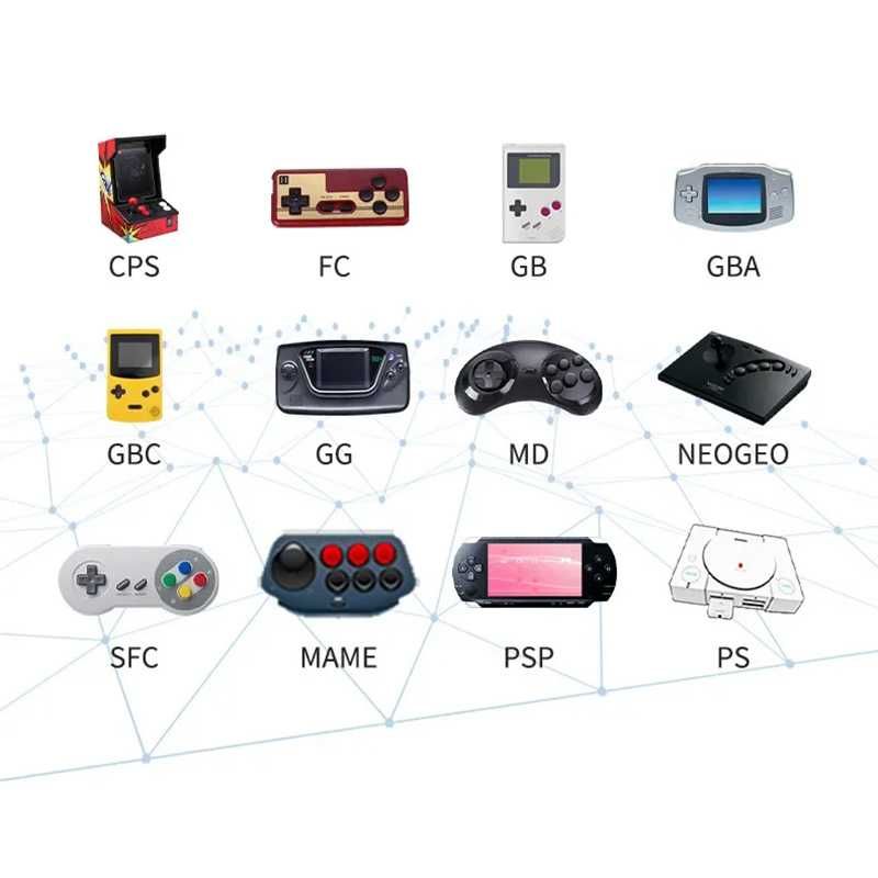 Ігрова приставка консоль Powkiddy Boyhom Y6 3D Game Stick 64GB S905X2