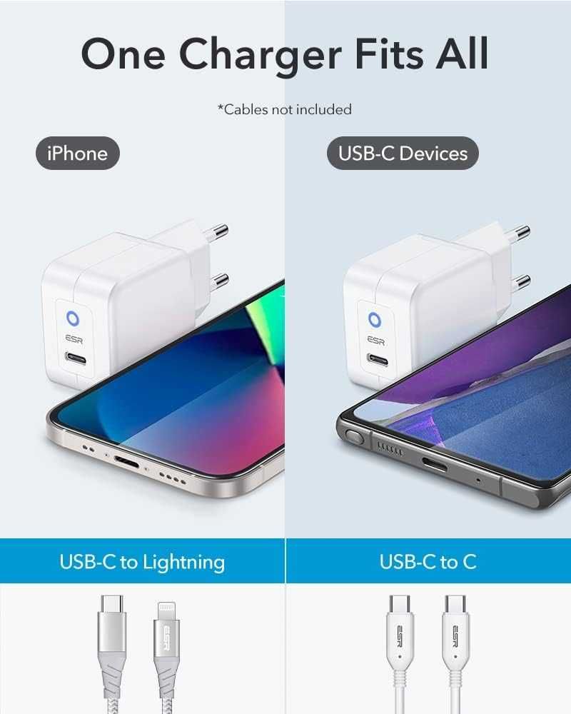 Szybka ładowarka telefonów 20 W, ładowarka USB C i wtyczka USB C