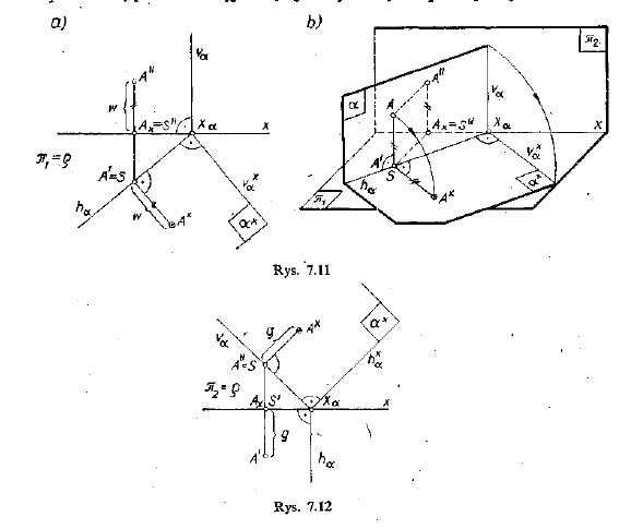 Korepetycje: mechanika ogólna, geometria wykreślna, fizyka, matematyka