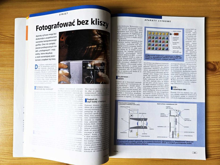 Retro PC - CHIP Special płyta CD-ROM grafika komputerowa vintage 1999