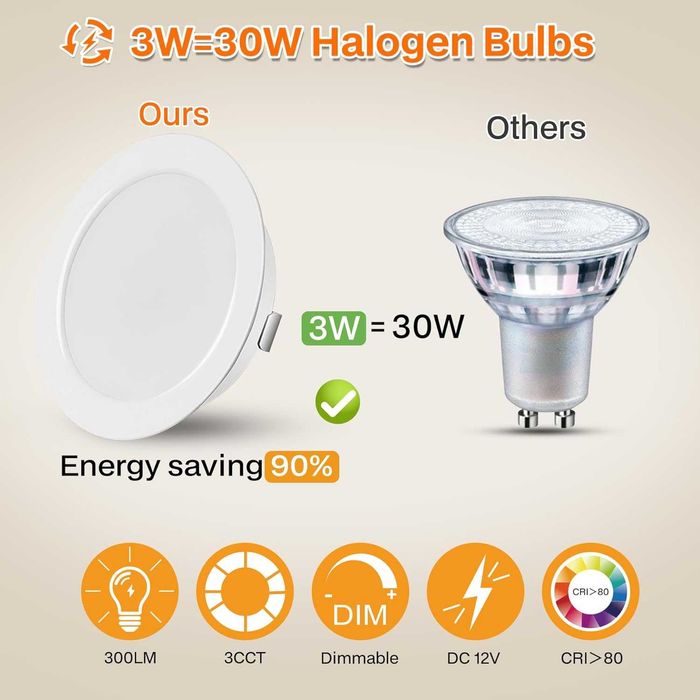 URing Zestaw 3 reflektorów LED do zabudowy 12 V ściemniane 3 W