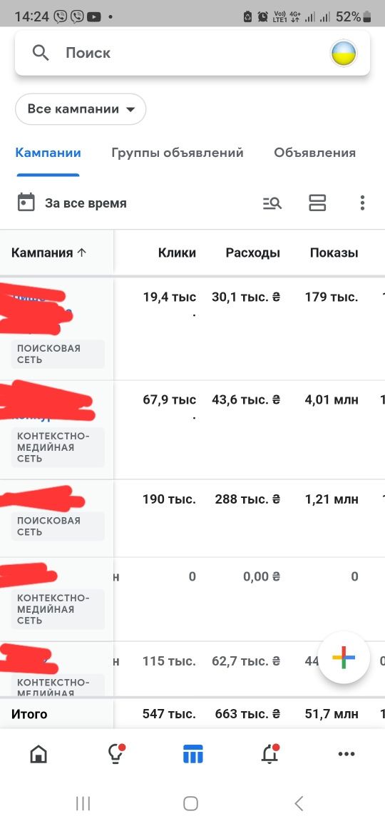 Действующий бизнес в интернете по себестоимости (инфобиз) магазин