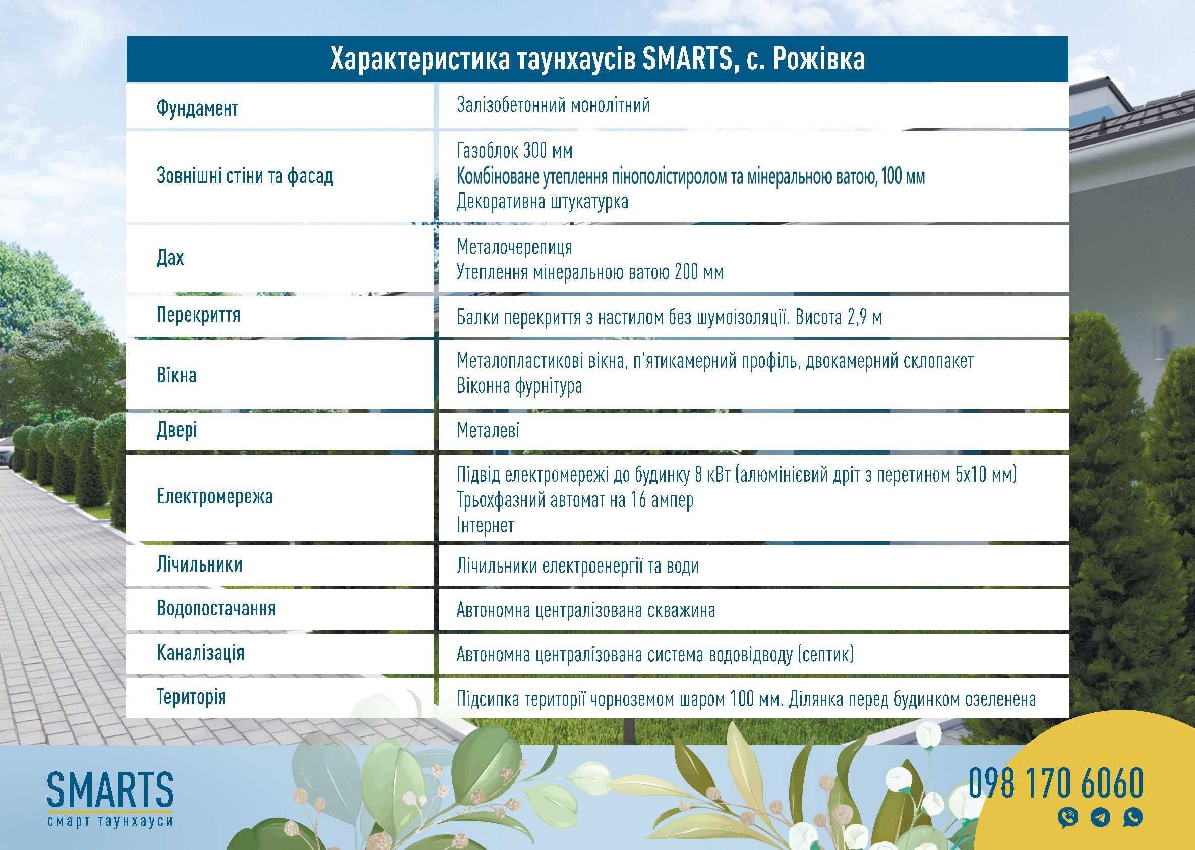 Останній таунхаус 46 кв.м в новому комплексі біля Броварів