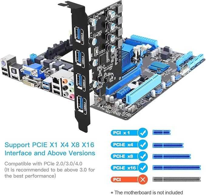Karta PCIe USB 3.0/3.2 Gen1 Kompatybilna Z Windows XP i MAC