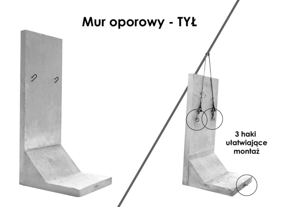 Stargard Mur betonowy oporowy l prefabrykowany Elki betonowe Ściana