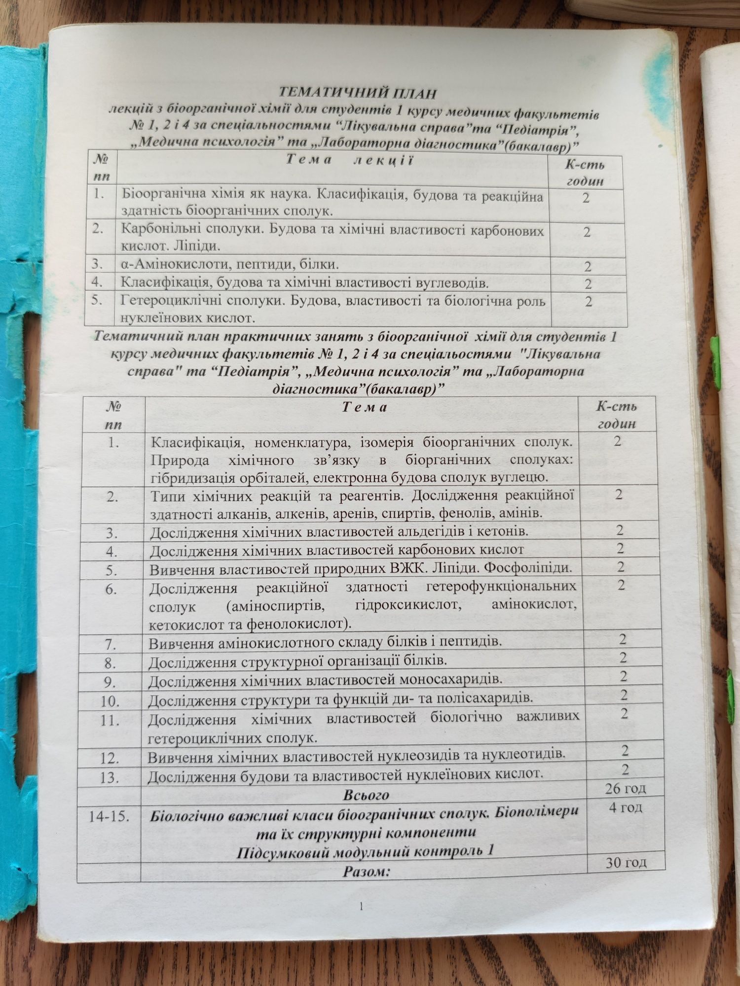 Біомолекули: структура та функції + методички