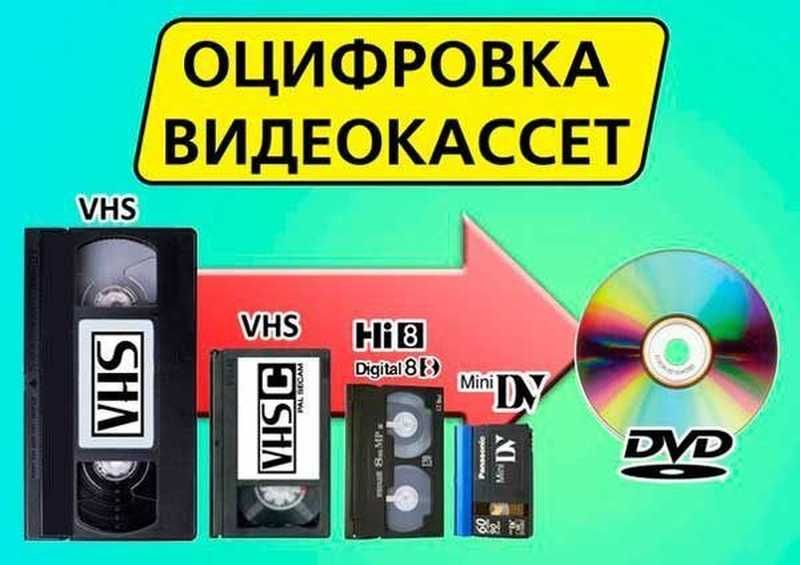 Оцифровка видеокассет.