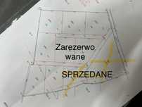 Sprzedam działki