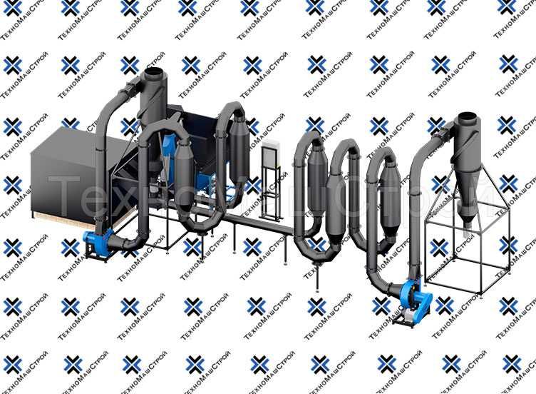 Двуконтурна аеродинамічна сушилка, сушка для тирси 800кг/год