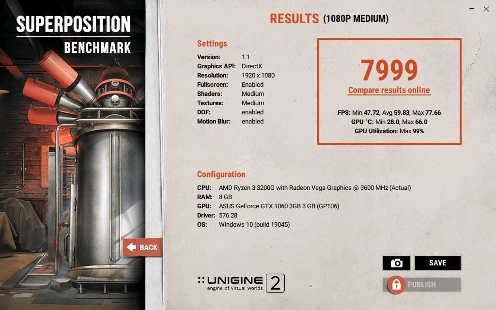Відеокарта ASUS GTX 1060 Phoenix 3GB – доступ до геймінгу!