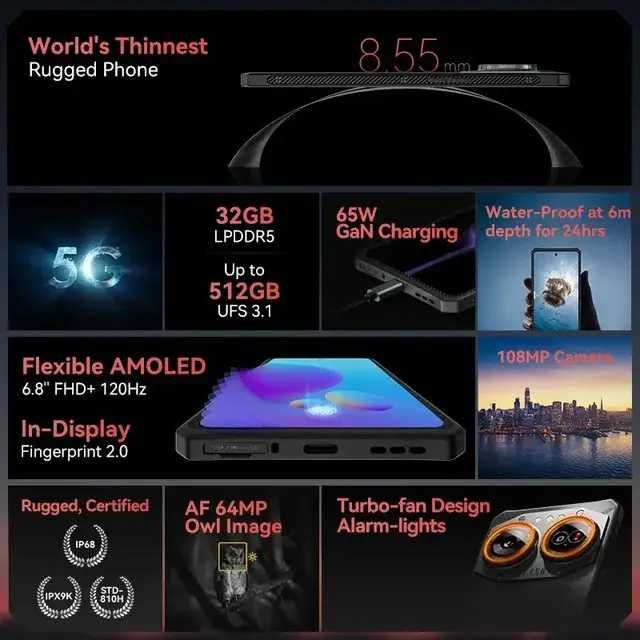 Смартфон Oukitel IIIF150 Air2 Ultra 16/512Gb 108Mpx Защищенный +стекло