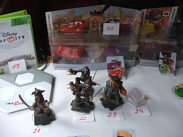 Disney Infinity 1.0, figurki, światy od