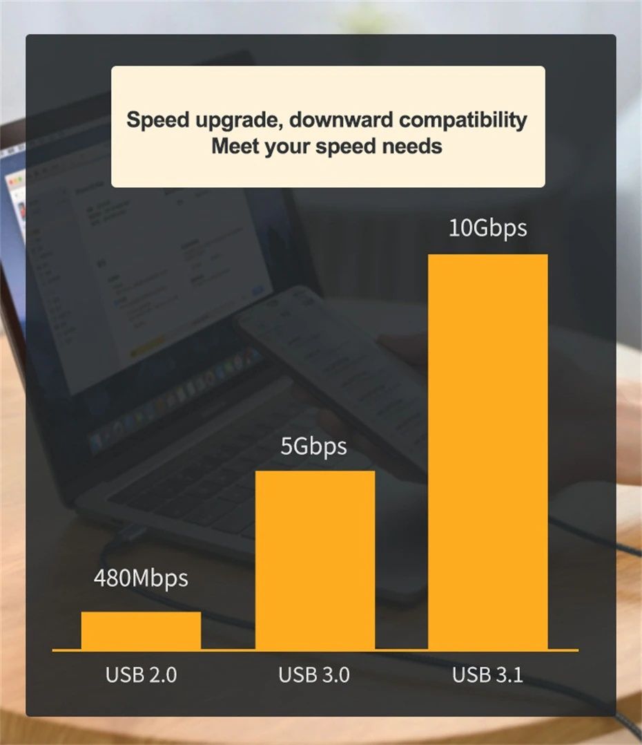 Кабель Type-C на Type-C, USB 3.1, 10 Гбит/с, 5A  (0.5-1 Метр)