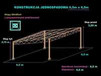 Konstrukcja skręcana wiata rolna garaż 6,5 x 6,5m Hala Magazyn