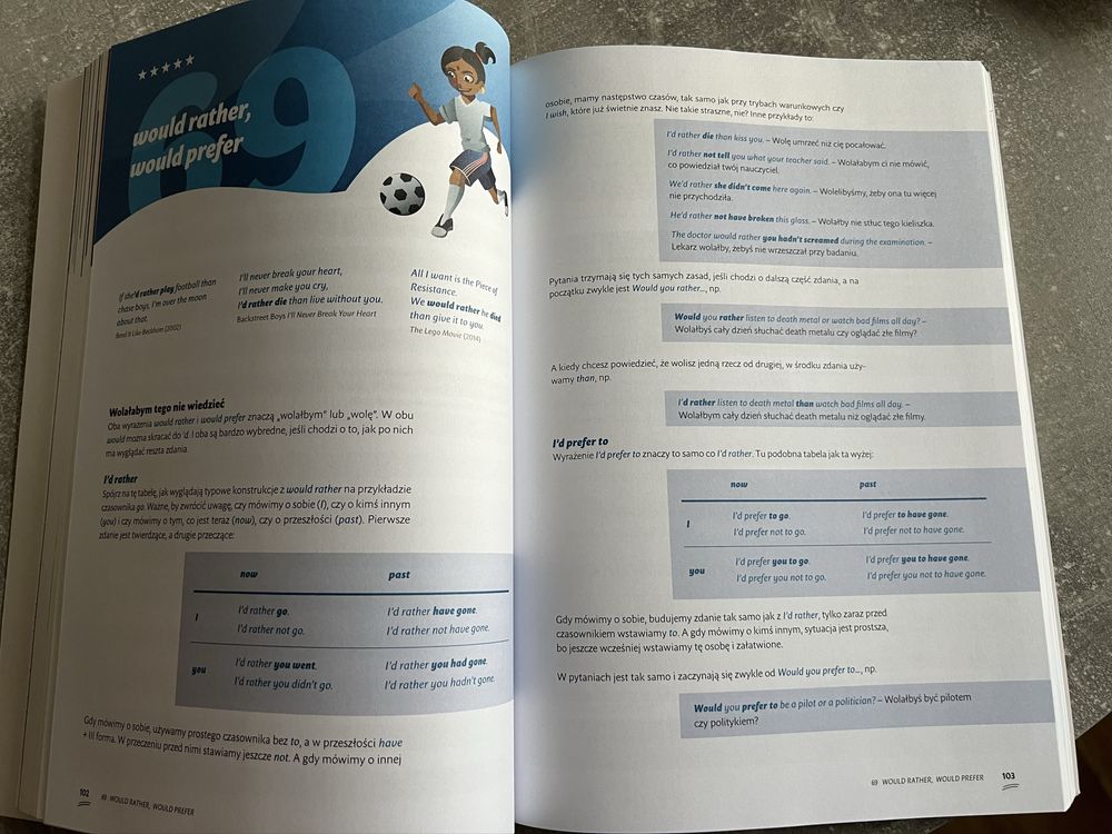 Książka “Grama to nie drama” cz.2 - stan nowy