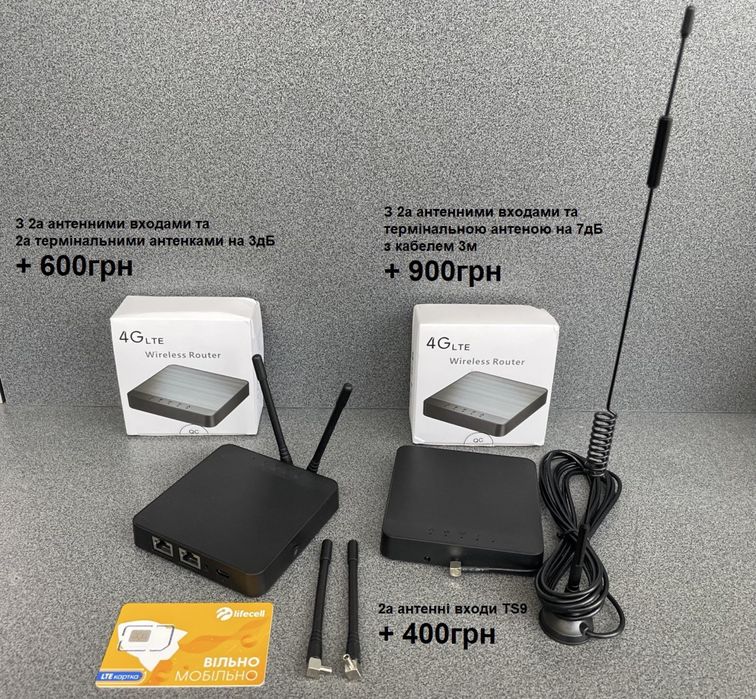 Sim/eSim Lifecell Бізнес Стартап Безлімітний* 4G інтернет 400Хв 100SMS