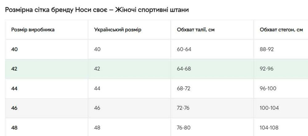 Штани блакитні легкі, розмір S