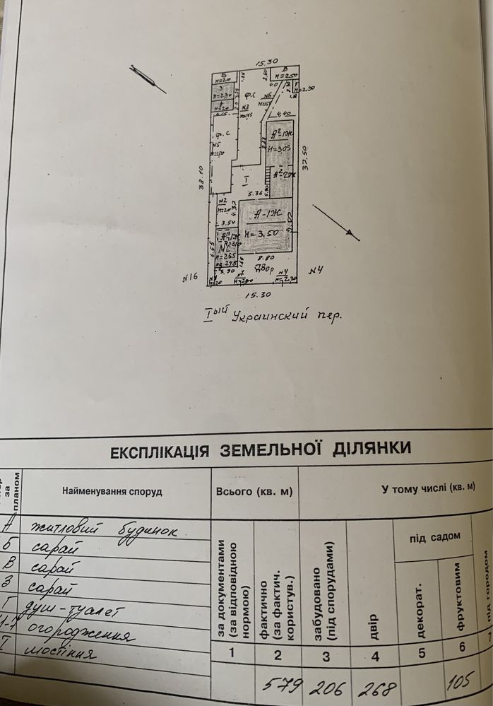 Продам участок , район Костанди , Ахматова 5.86 соток