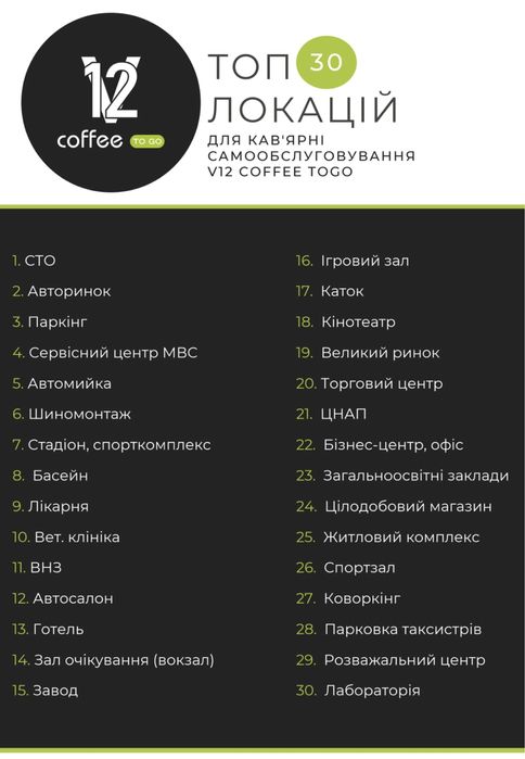 Теміново продам кав’ярню самообслуговування