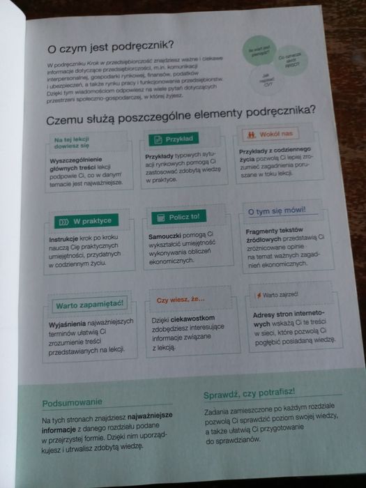 Krok w przedsiębiorczość podręcznik